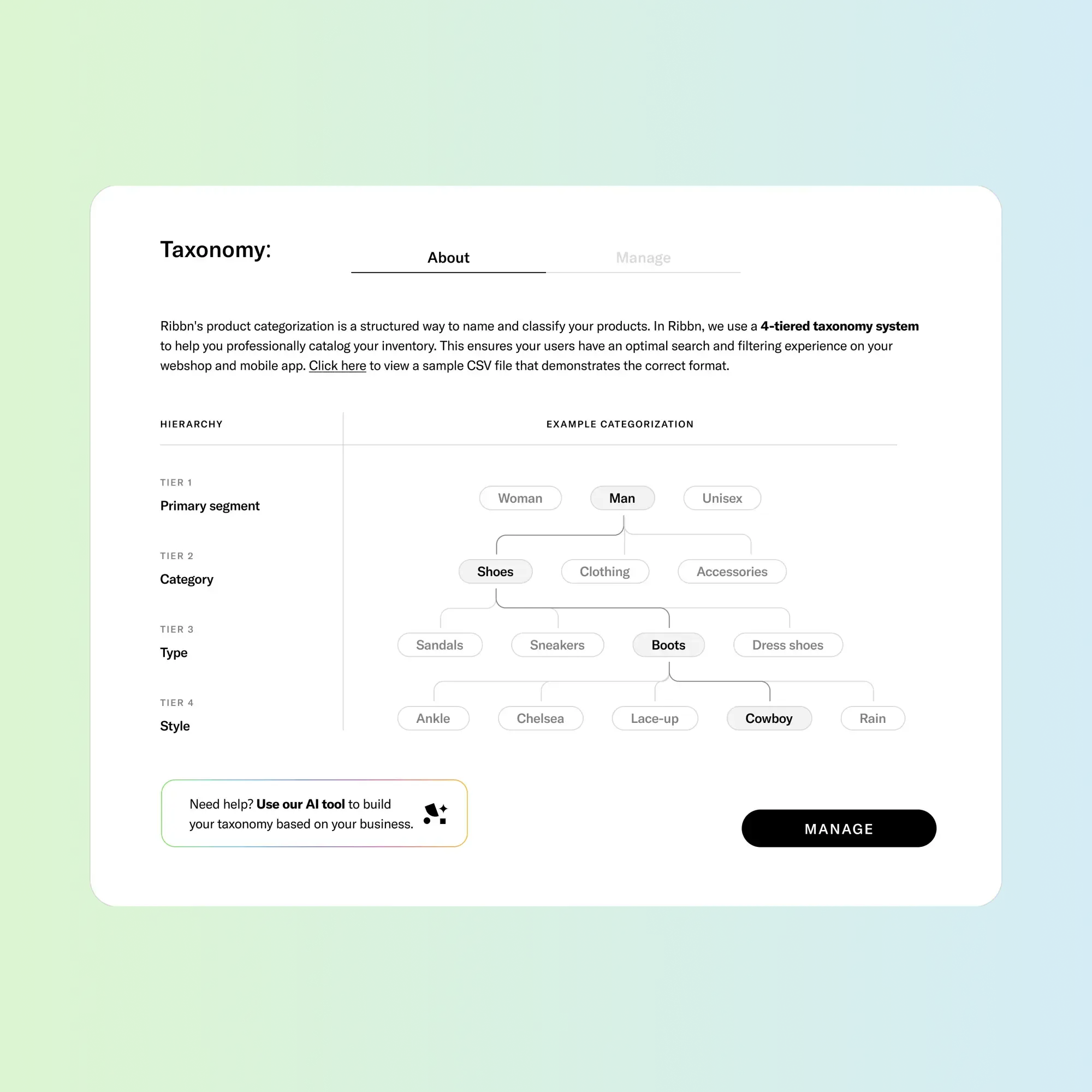Product taxonomy